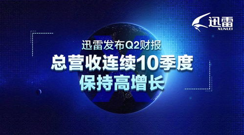 迅雷Q2财报亮眼 总营收连续10季度高增长，广告业务成新引擎